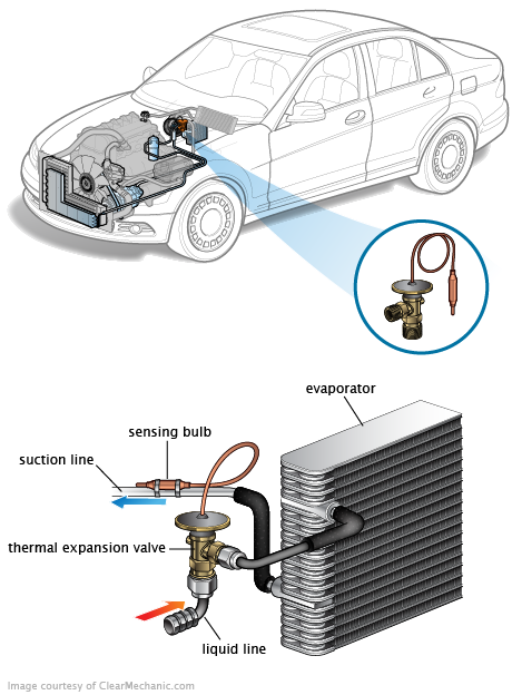 See P1BE5 repair manual